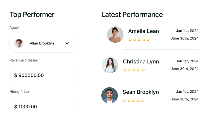 Top Performer